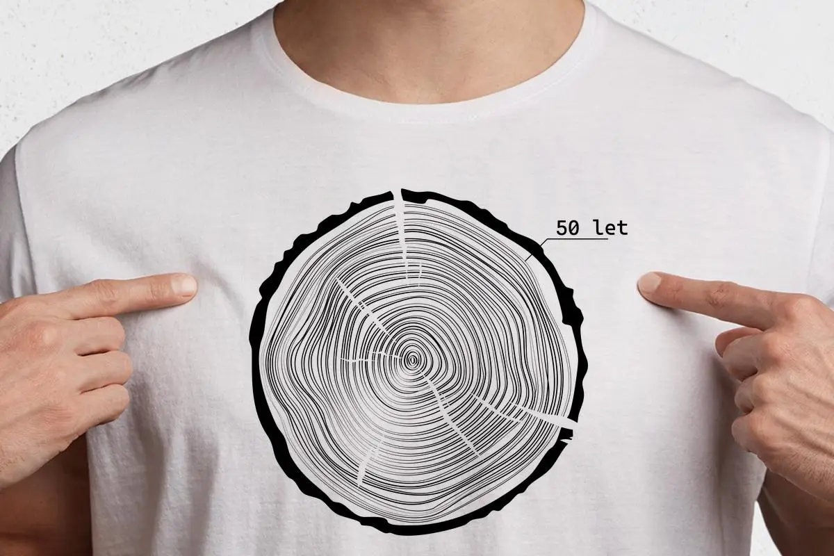 Myshirt.cz